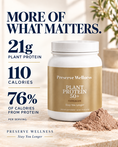 Plant Protein 50+ (Chocolate)